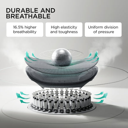 Pro Ergonomic Chair with Footrest